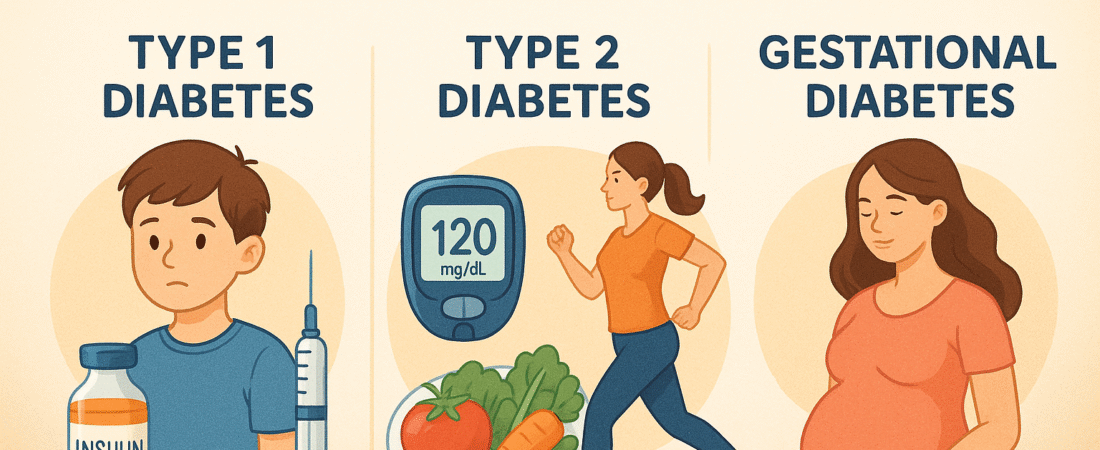 داء السكري | Diabetes Mellitus