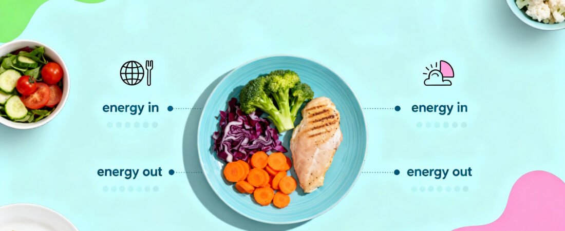 فهم السعرات الحرارية